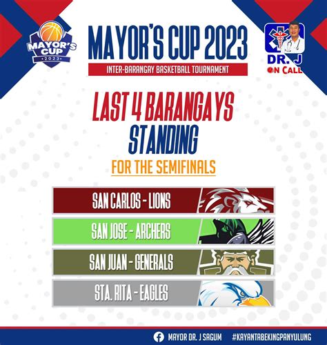 mayor's cup 2024.